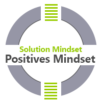 Stressilienz Stresscoaching Resilienz positives Mindset