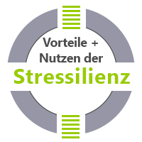 Stressilienz Vorteile und Nutzen